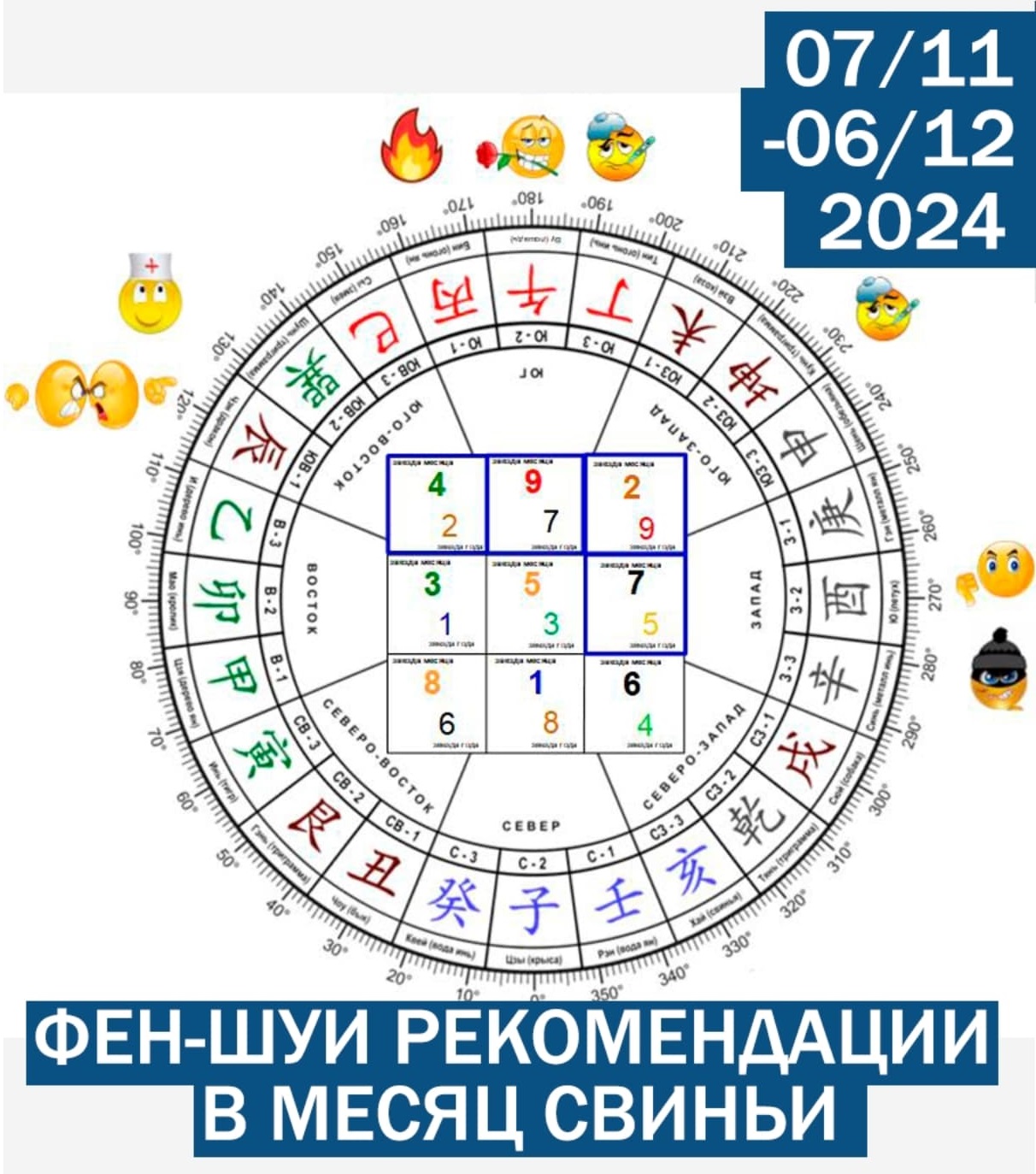 Фэн-шуй в месяц Свиньи   7 ноября – 6 декабря 2024 г.