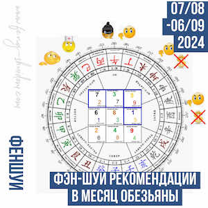 Фэн-шуй рекомендации в месяц Обезьяны  7 августа – 6 сентября 2024 г.